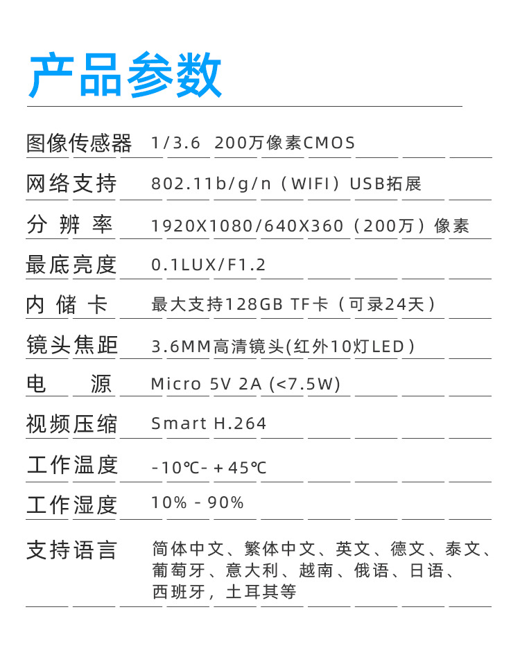 21产品参数.jpg