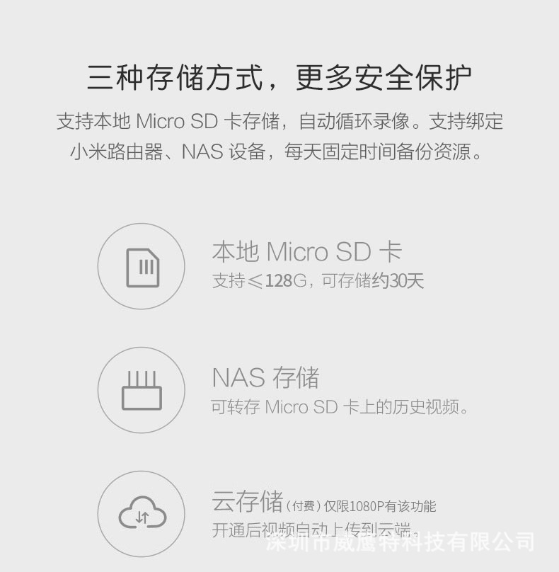 新款小熊自动跟踪摄像头无线360度wifi手机远程网络智能家