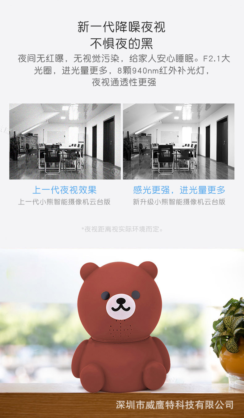 新款小熊自动跟踪摄像头无线360度wifi手机远程网络智能家
