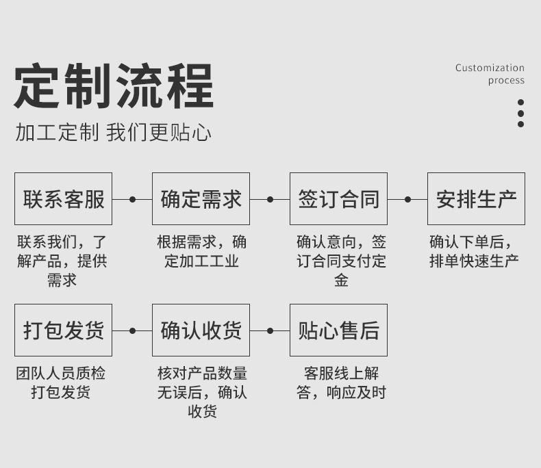 全日科技详情页(1)(1)(1)_10