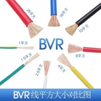 BVR2.5平方ZR BVR电线 国标100m米多芯软线 软电线 多股铜芯电线