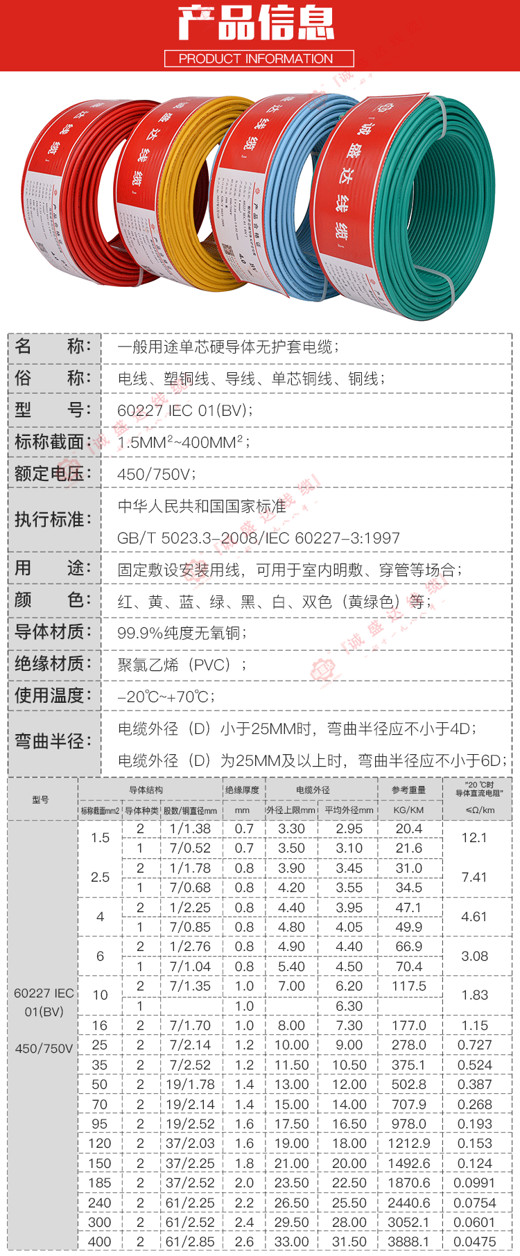 诚盛达详情页-2018.09_08