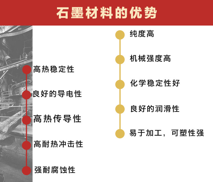 石墨材料的优势