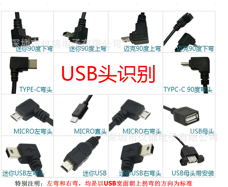 USB头集锦