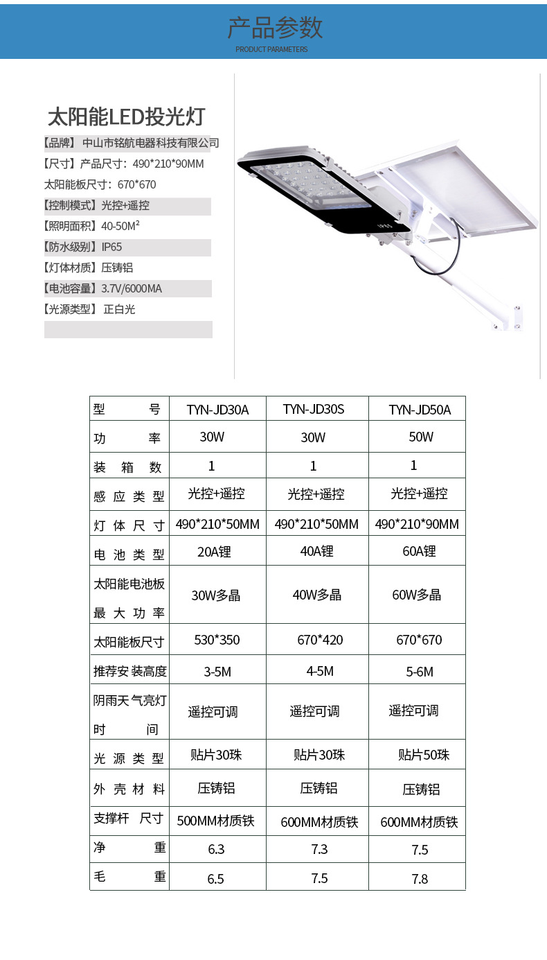 小金豆贴片透镜-太阳能_06.jpg