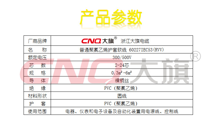 RVV产品参数水印