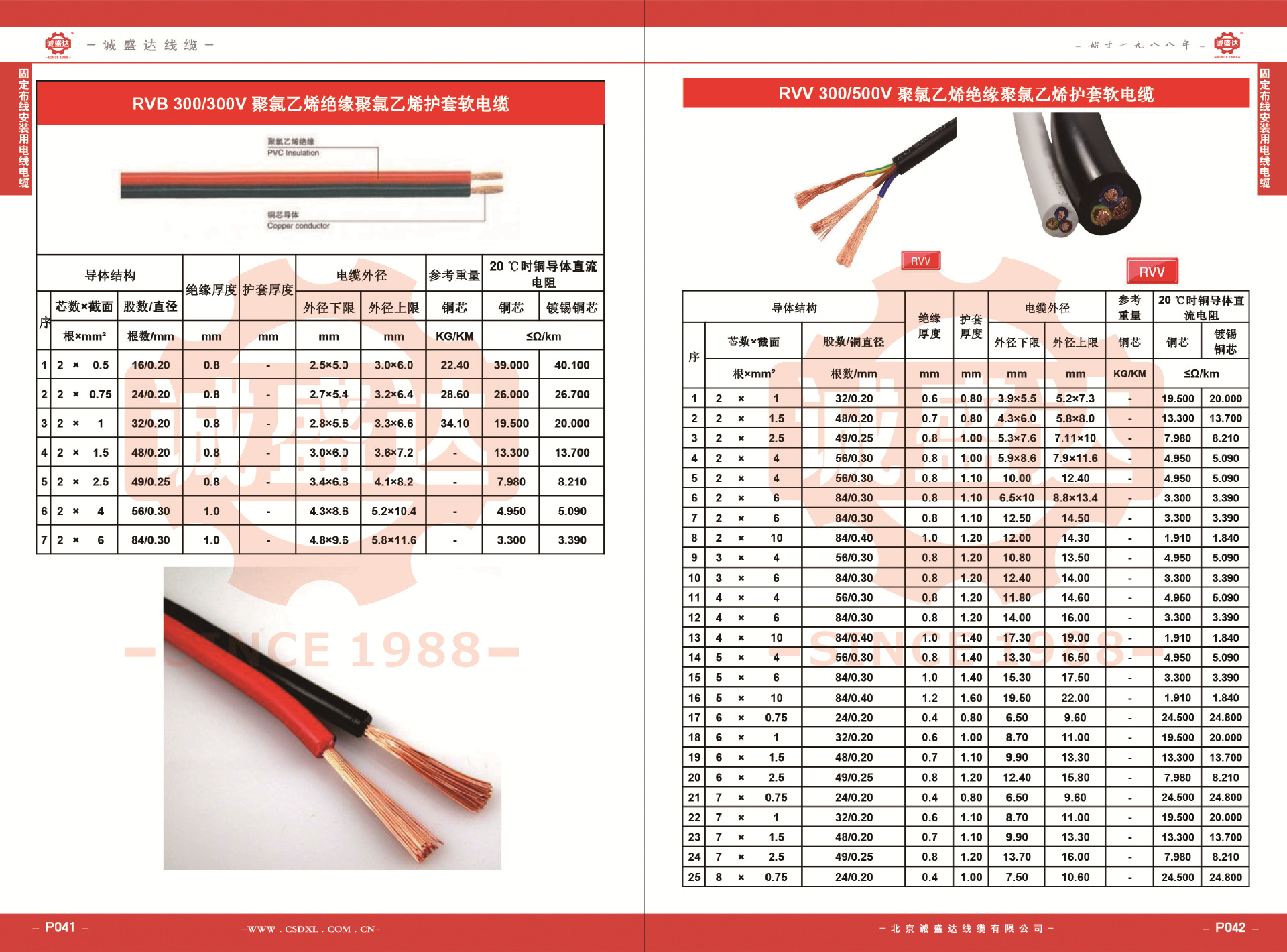 诚盛达-资质画册-P041-042-固定布线安装用电线电缆