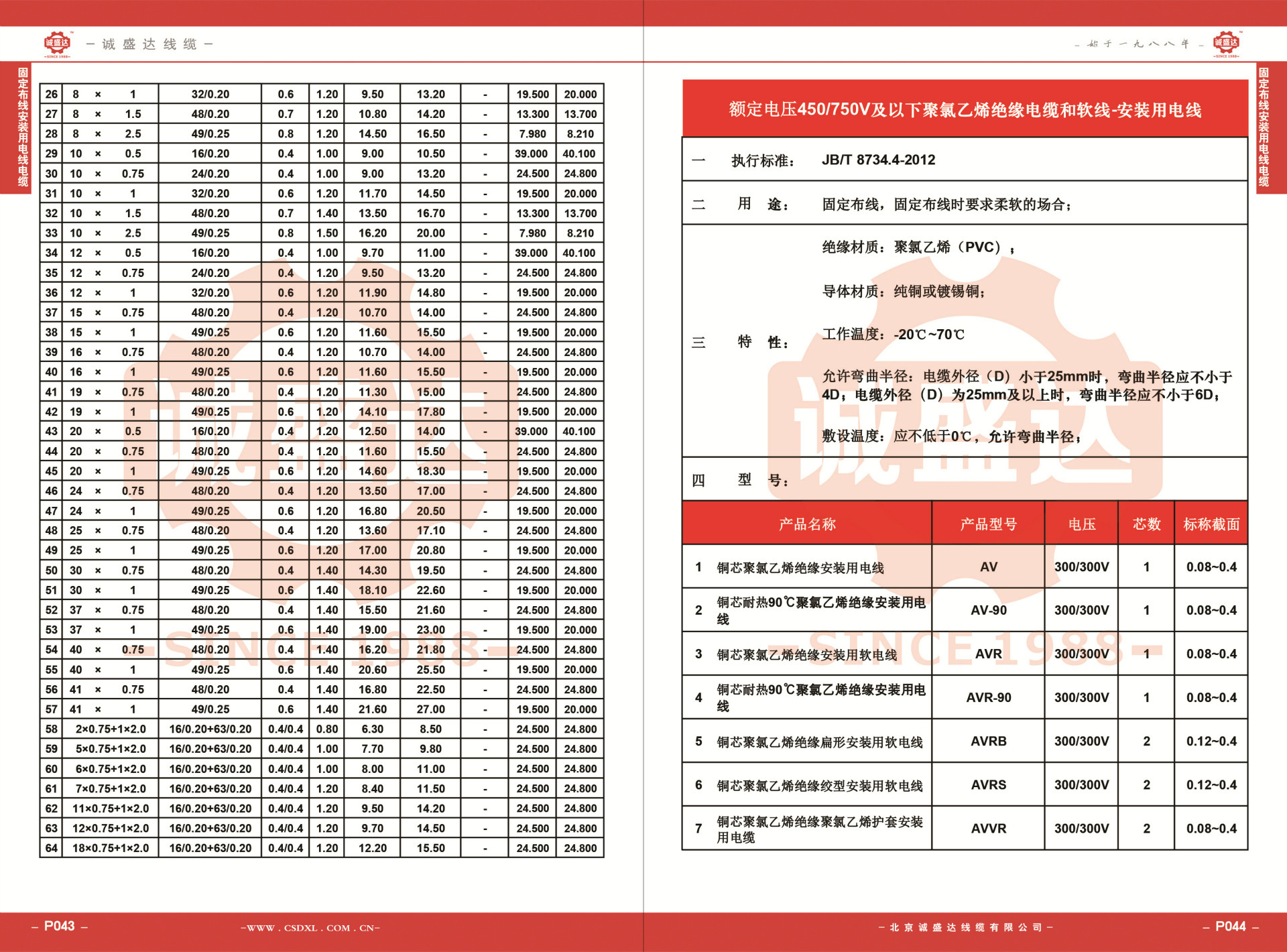 诚盛达-资质画册-P043-044-固定布线安装用电线电缆