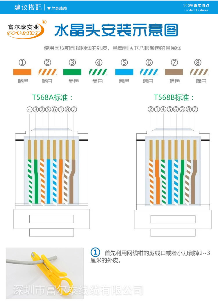 超五类八芯双绞线_10