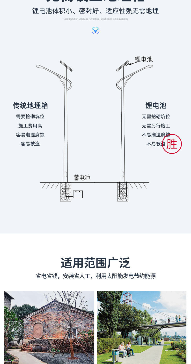 太阳能路灯_01