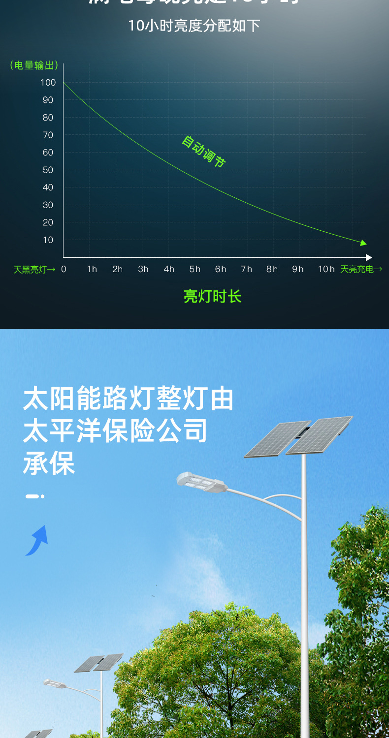 太阳能路灯_05