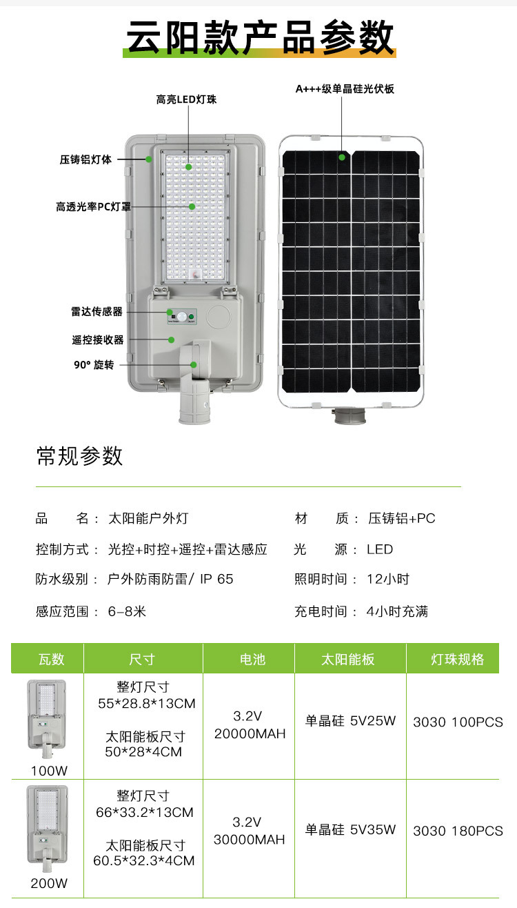 云阳新 (11)