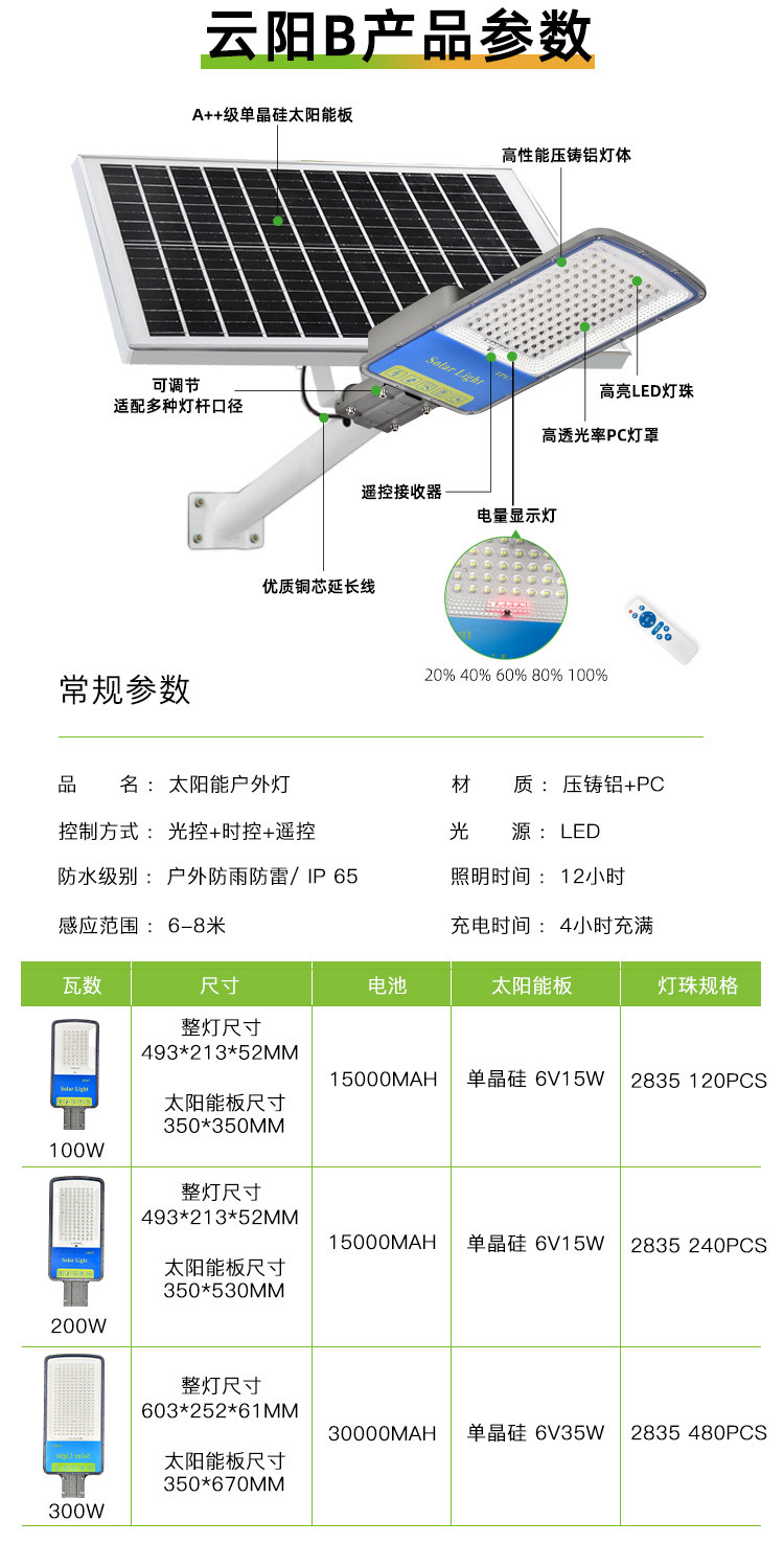 云阳新 (13)