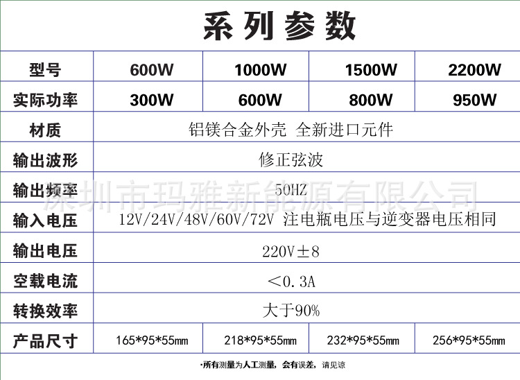 详情-2022-03.jpg