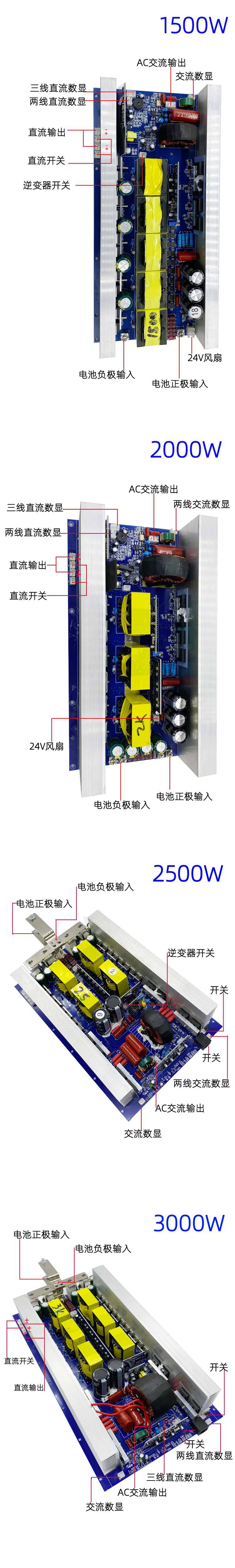 详情2