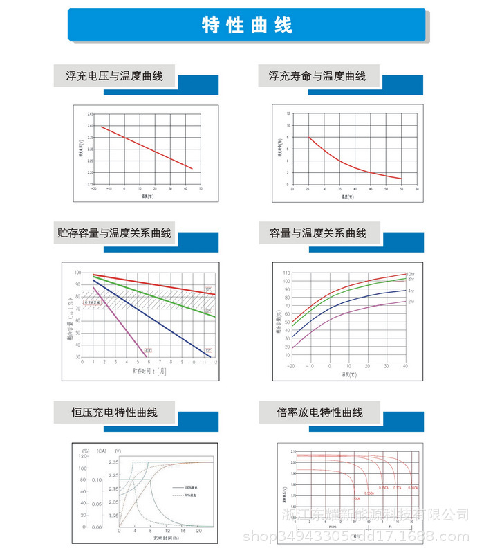 详情图4