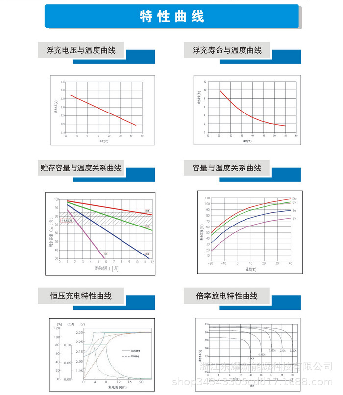 详情图2