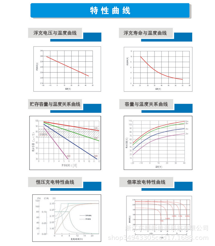 详情图6