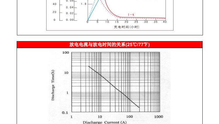 12v17详情图【3