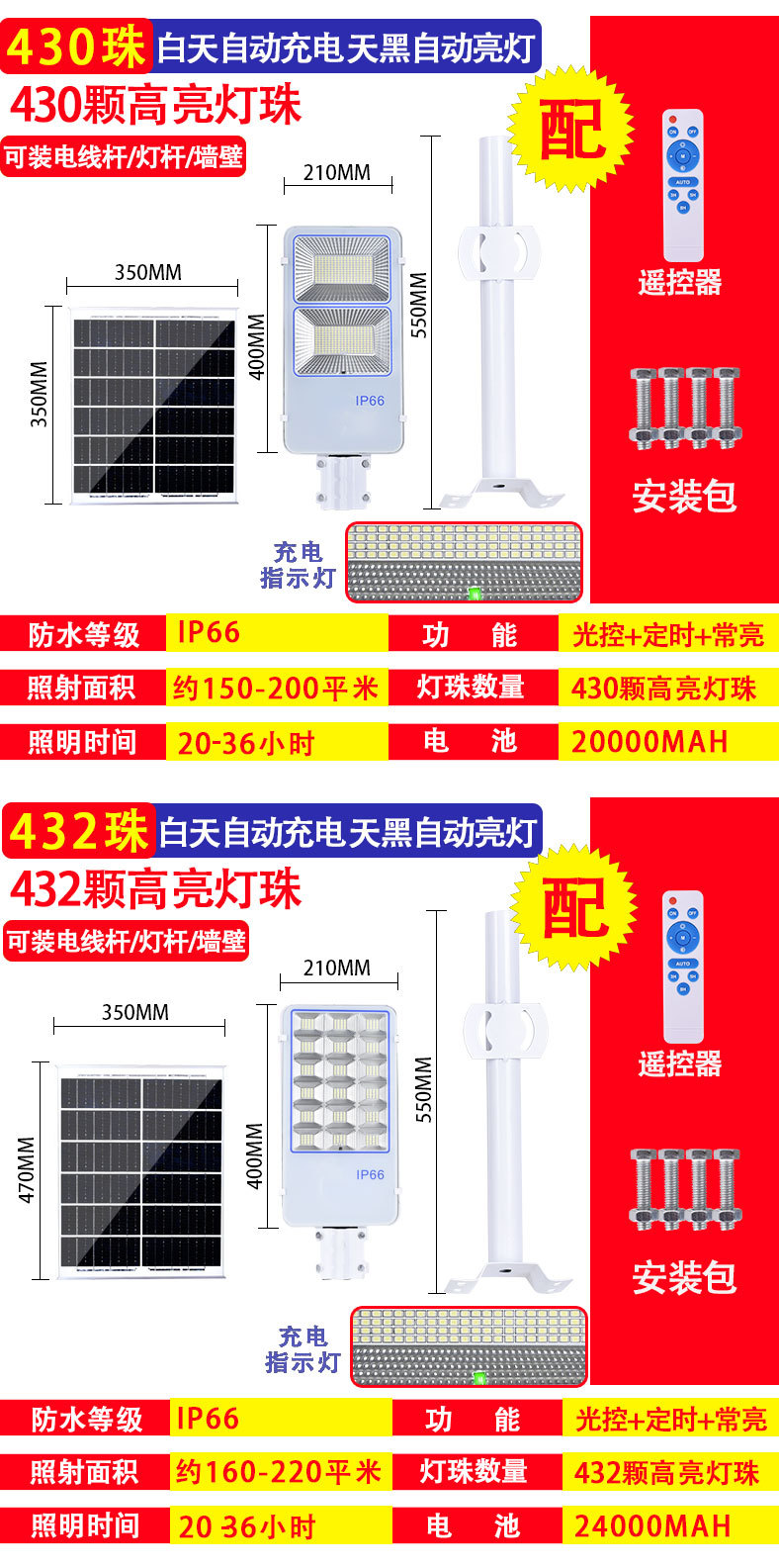 太阳能户外庭院灯详情_21.jpg