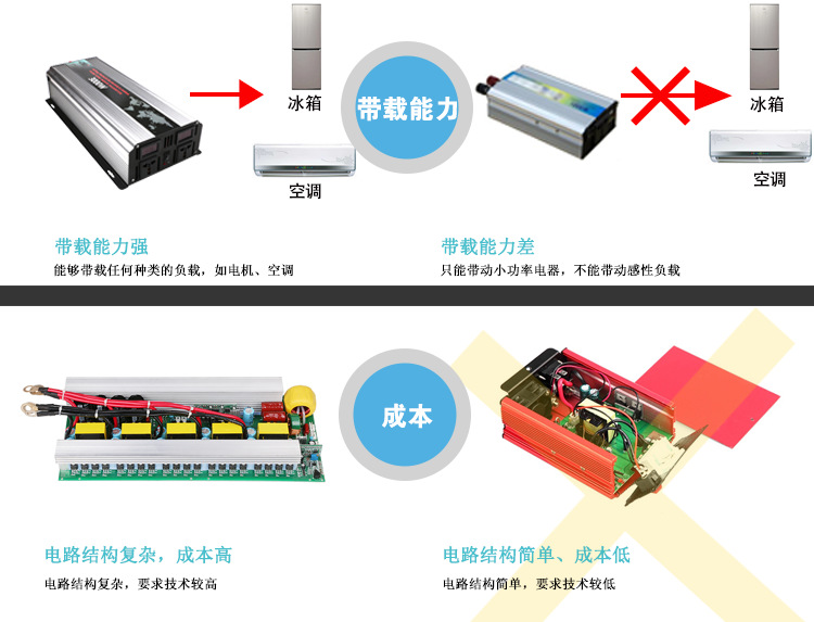 对比详情_02