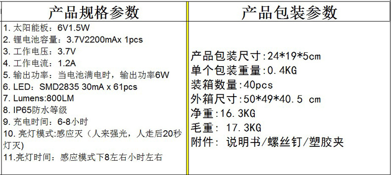 产品规格及包装参数.JPG