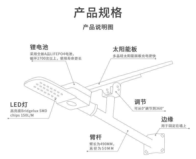 详情页_02