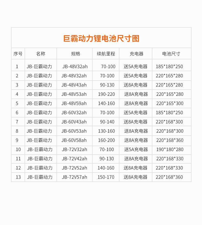 黑色锂电池详情页_19