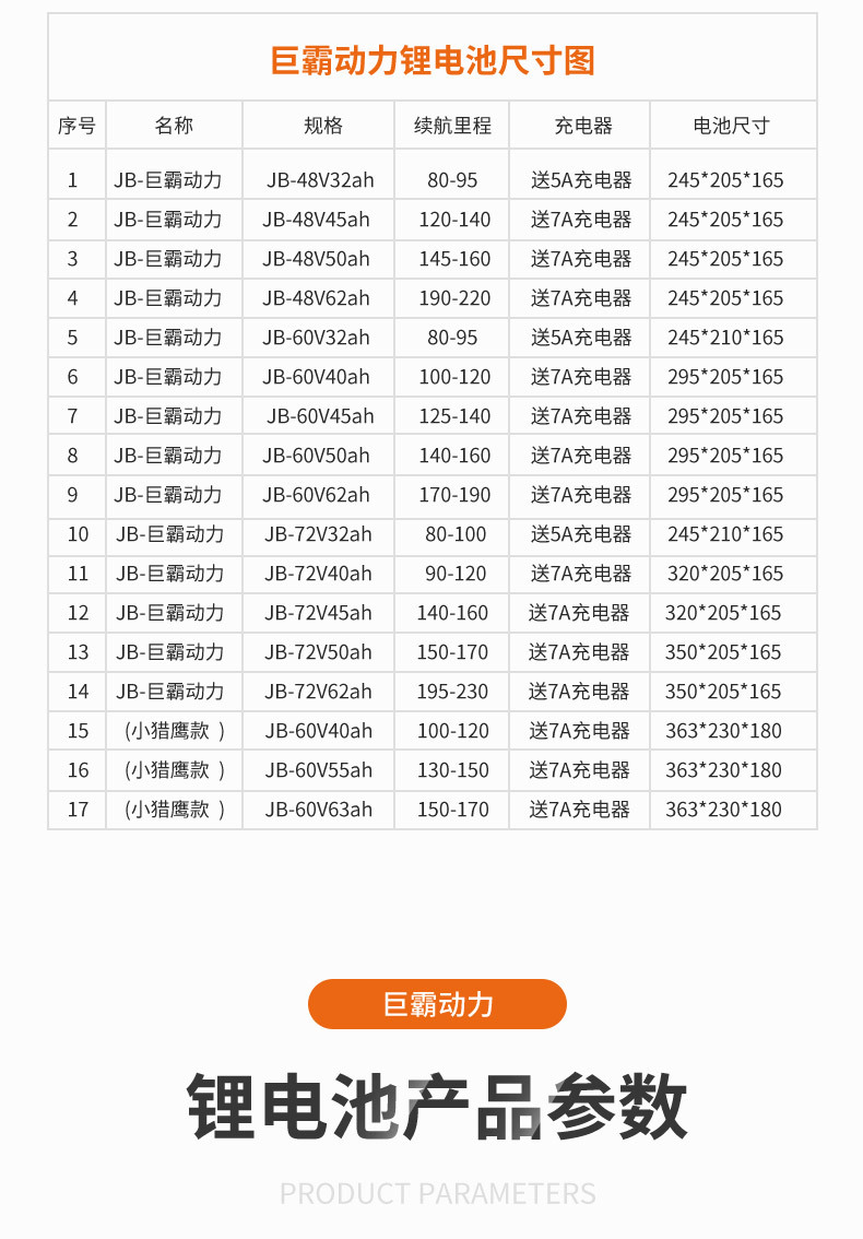 巨霸锂电池详情页_15.jpg