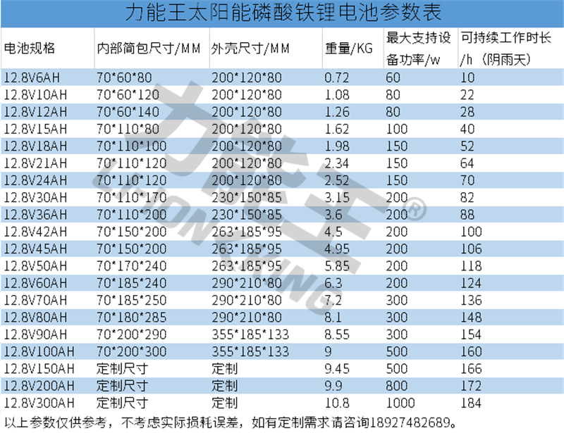 收藏下单_副本.jpg