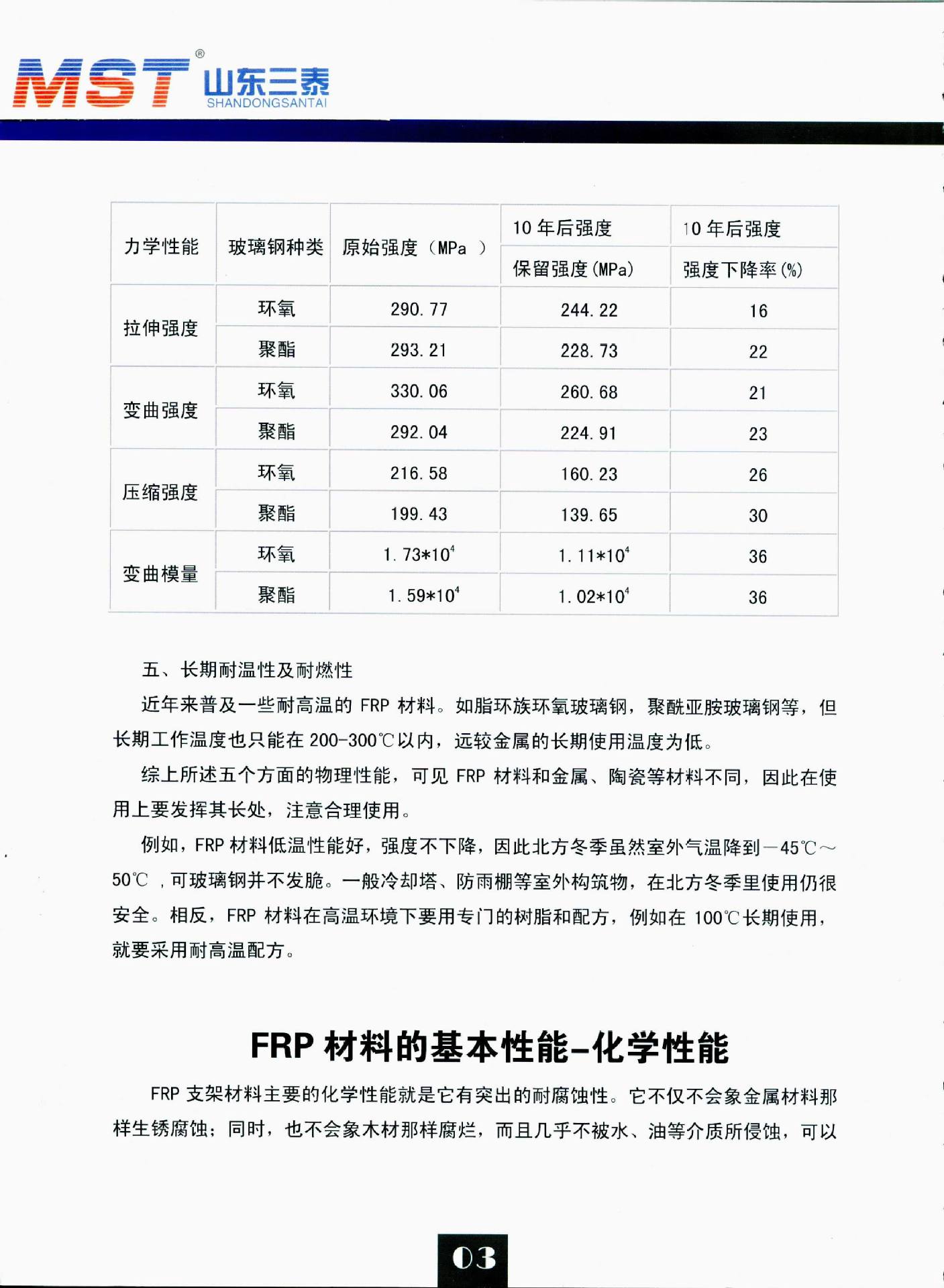 玻璃钢太阳能光伏支架7