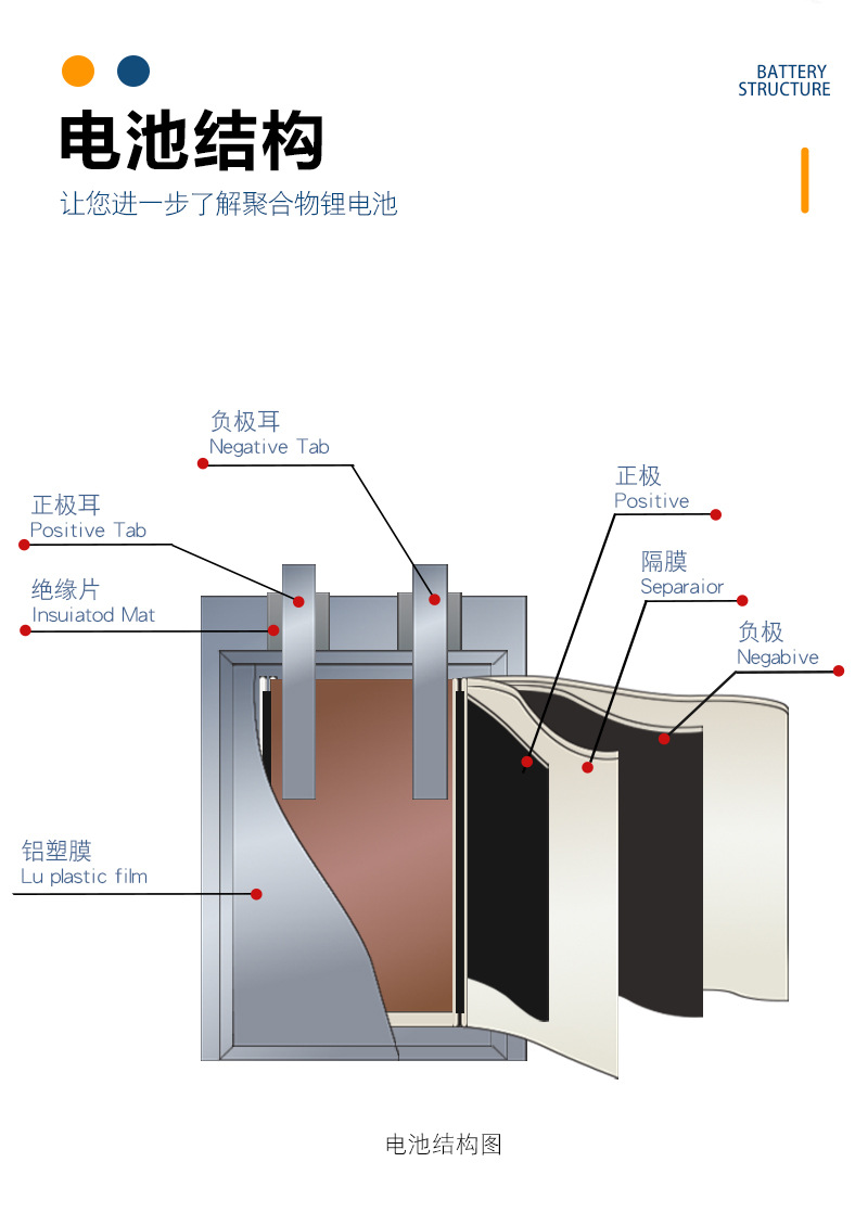 卓涵详情页_13