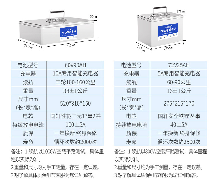 荣利详情0912_16