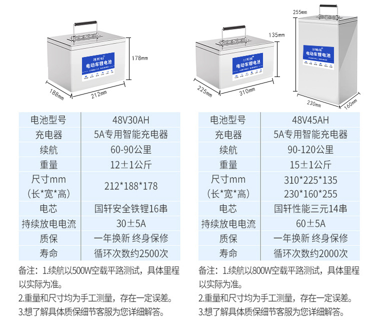 荣利详情0912_11