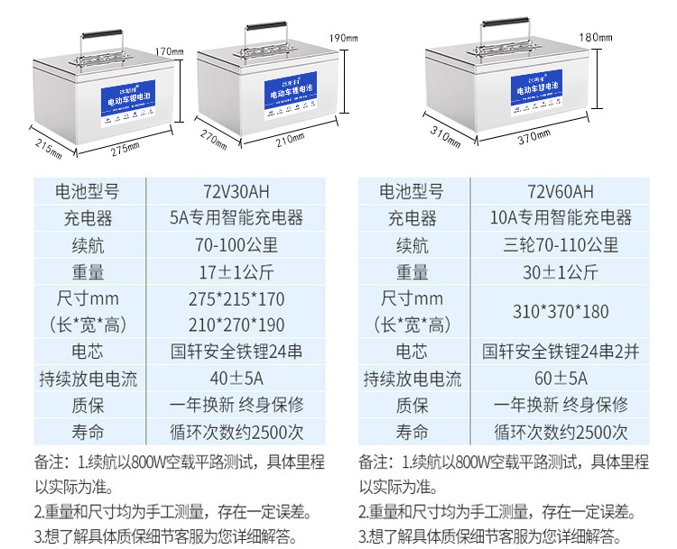 荣利详情0912_17