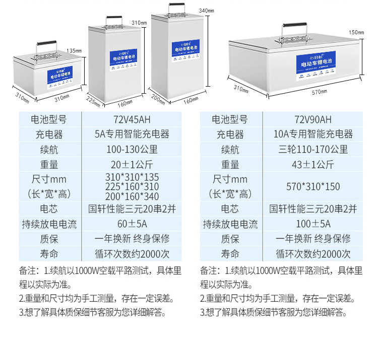 荣利详情0912_18