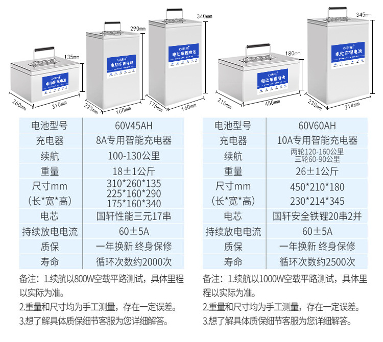 荣利详情0912_04