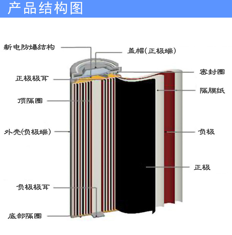 线路板图