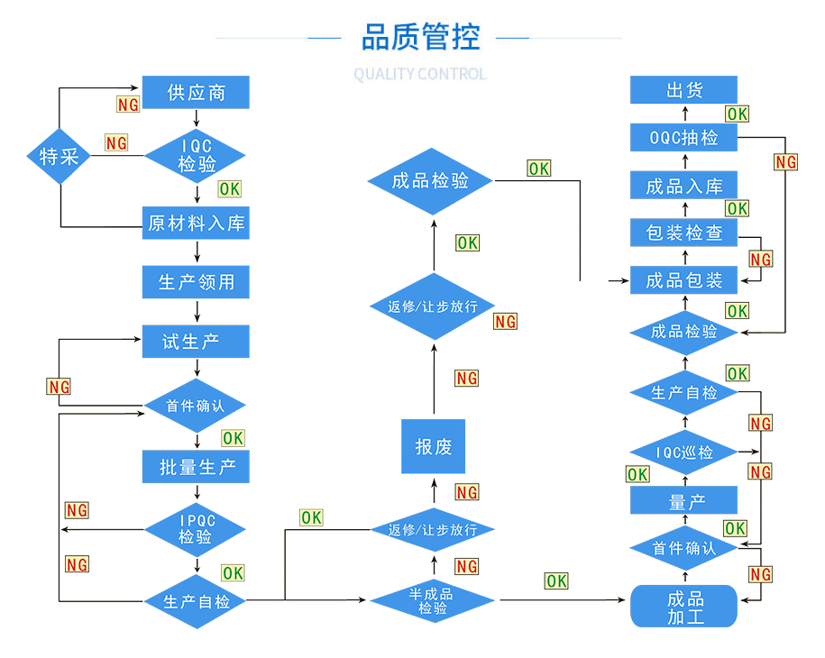 孛斯工艺展示_02.gif