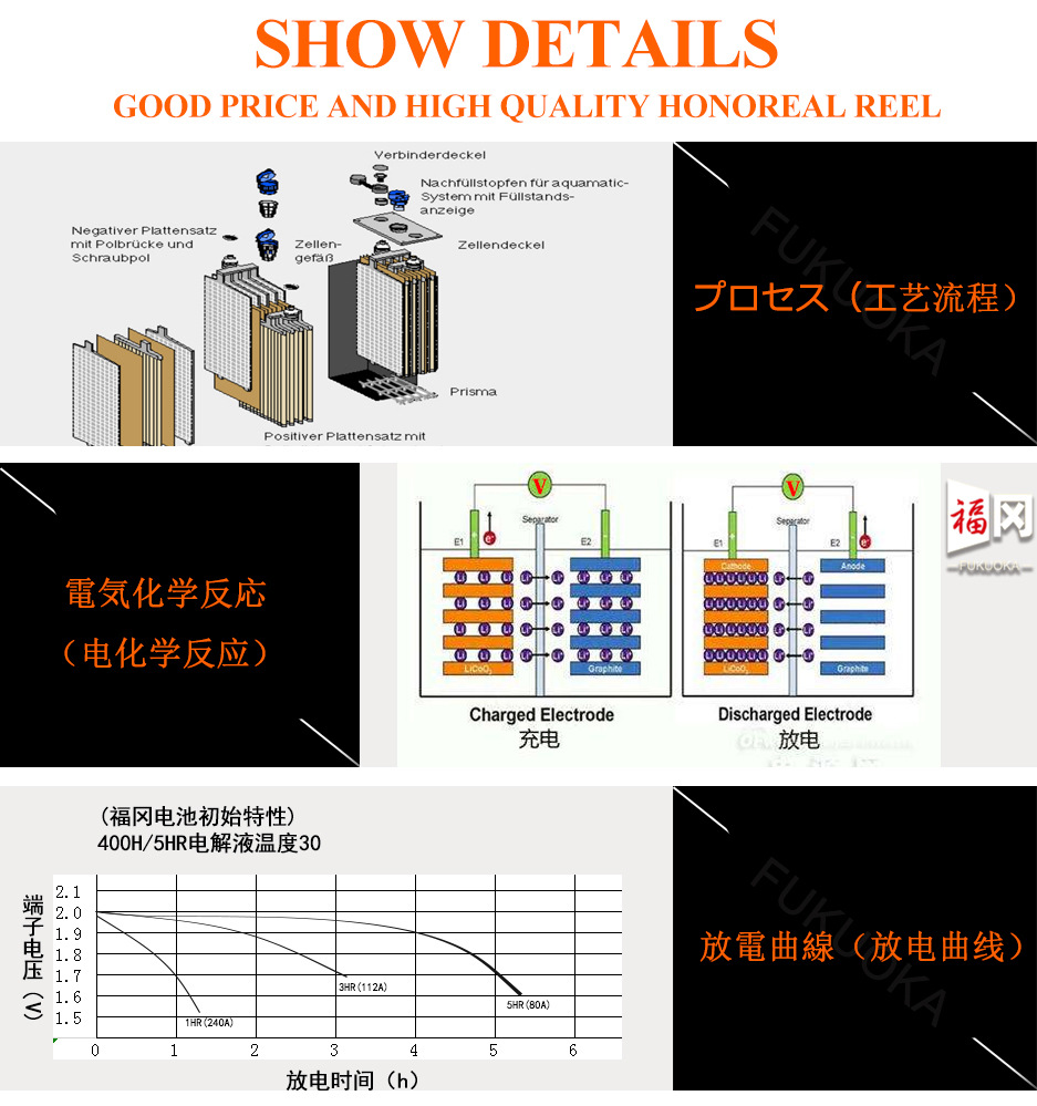 电动叉车电池 叉车蓄电池 叉车电瓶