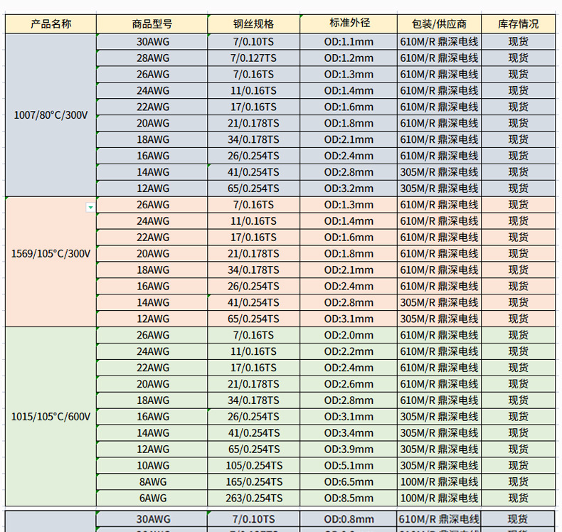 电子线详情页_08.jpg