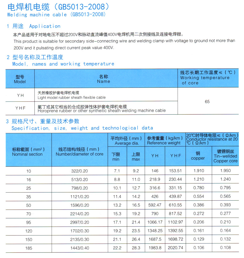 电焊机电缆