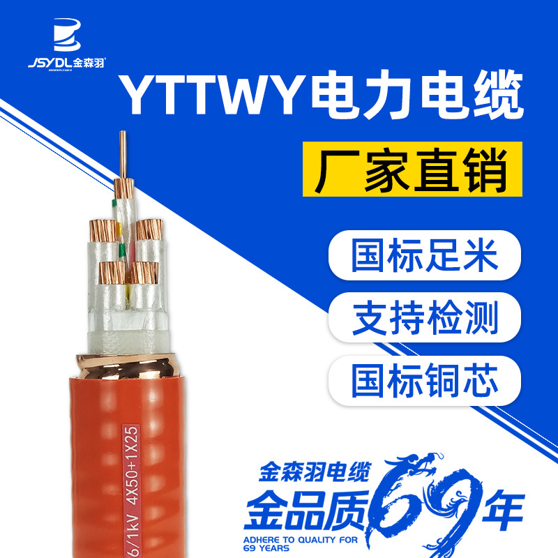 YTTWY主图1