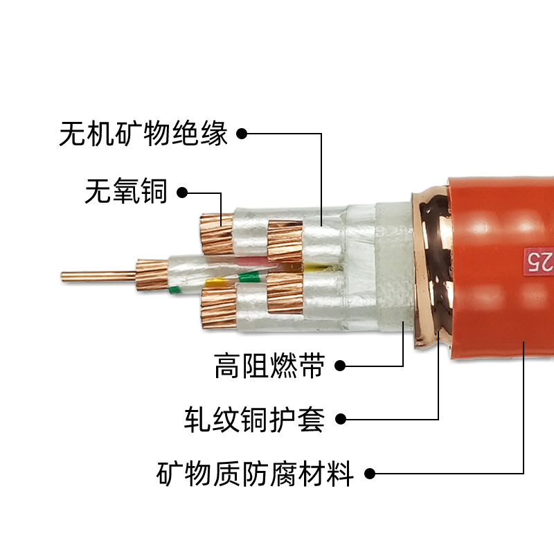 YTTWY主图2