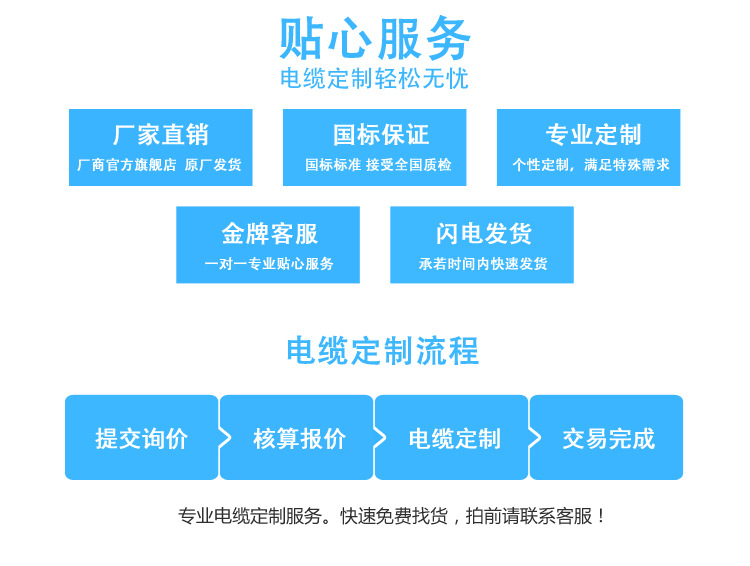 远东电缆详情页_02