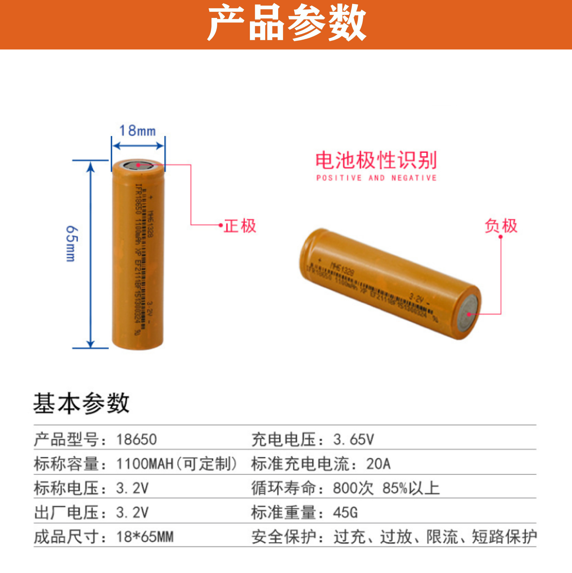 【2】【详情页图】【产品参数】18650-3.2V-1100