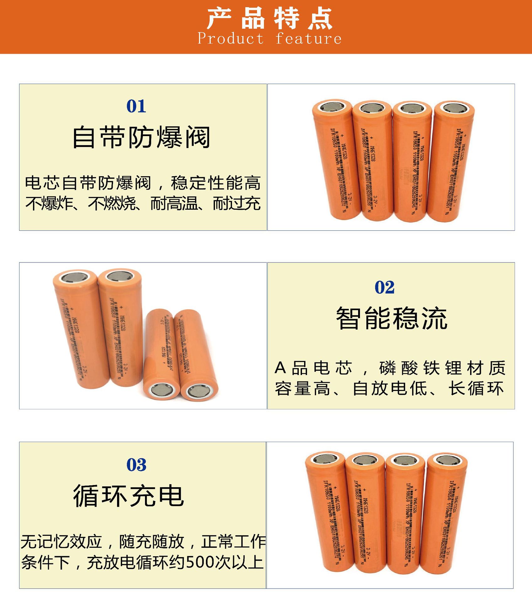 【3】【详情页图】【产品特点】18650-3.2V-1100