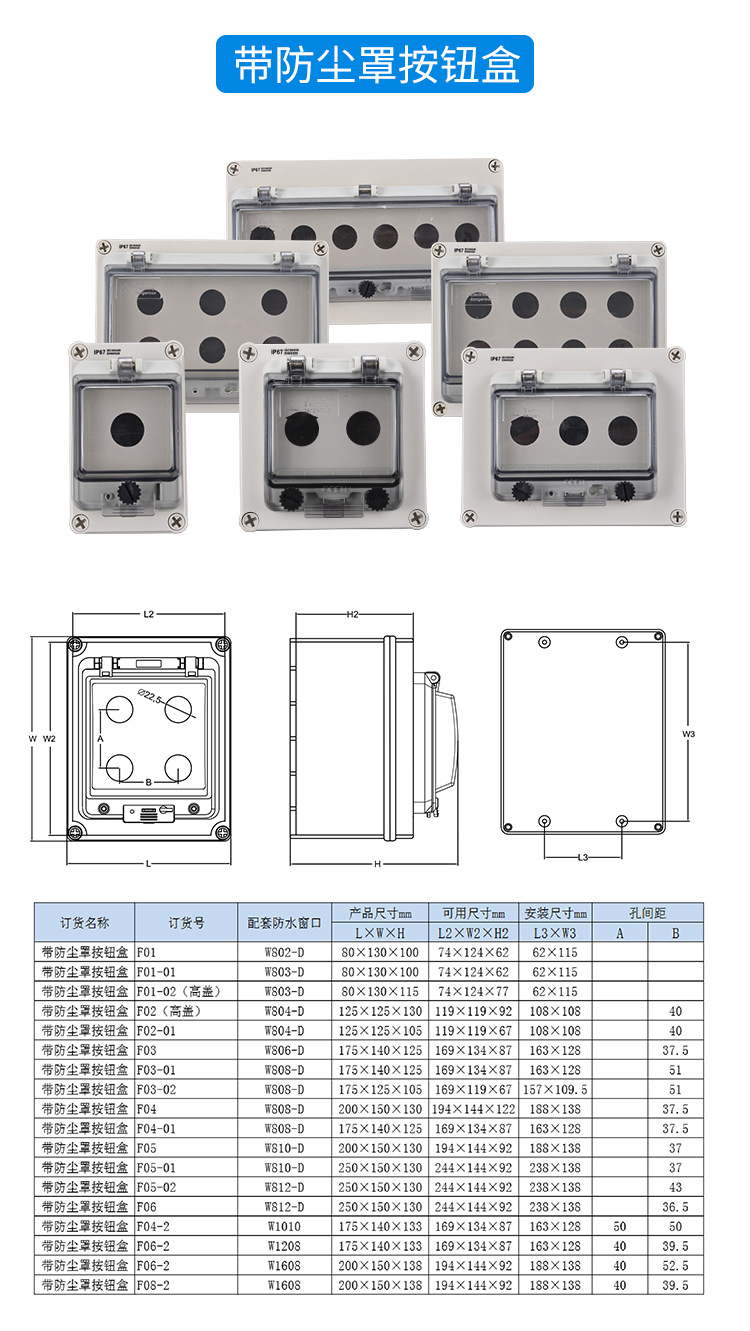 防水按钮盒详情页1_15.jpg