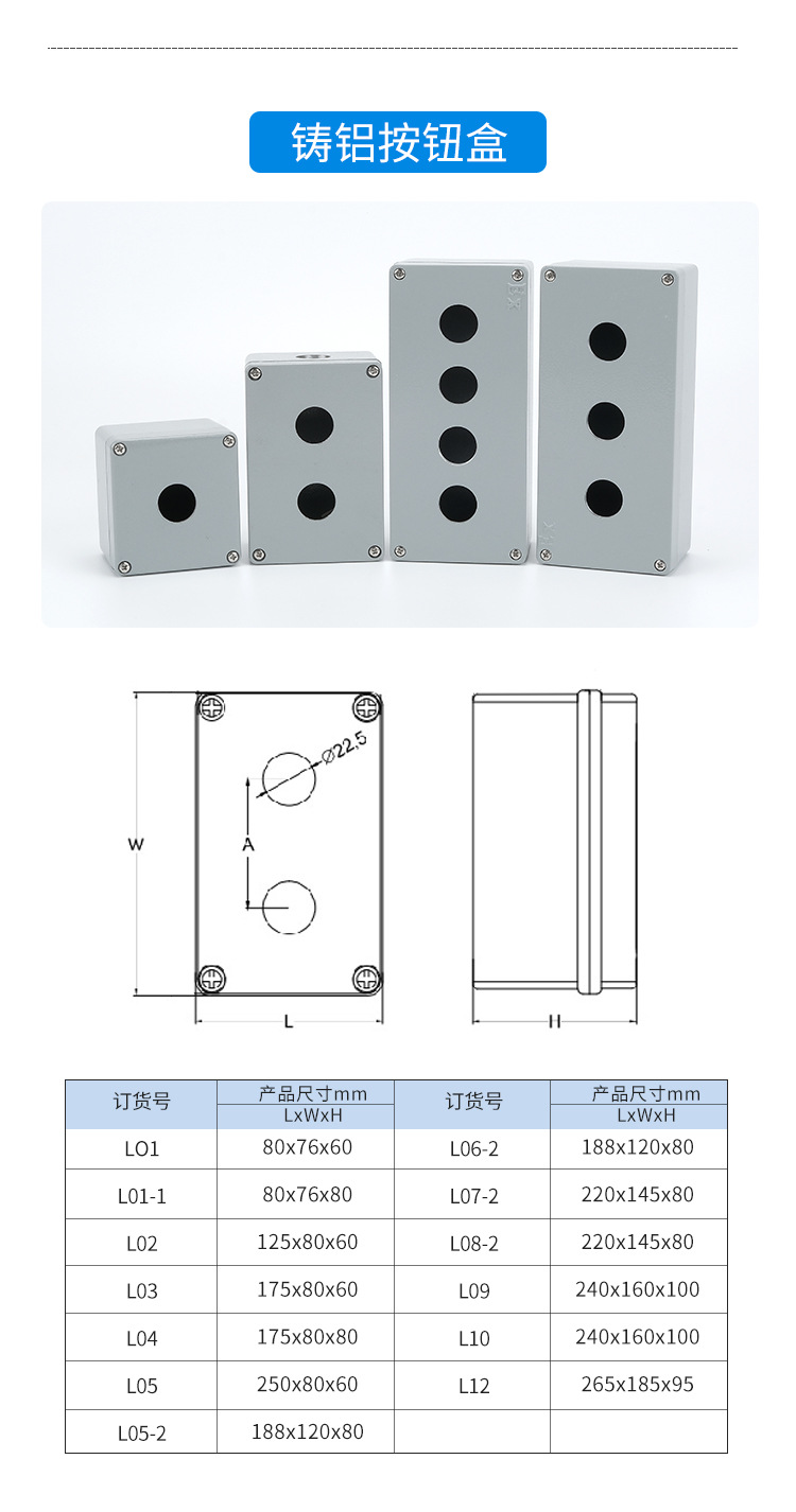 防水按钮盒详情页1_19.jpg