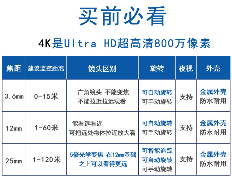 买前必看-4K.jpg